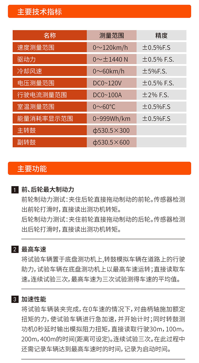 威格電動(dòng)二三輪車摩托車底盤測功機(jī)及整車綜合性能出廠測試系統(tǒng) 整車振動(dòng)耐久試驗(yàn)臺(tái)插圖4