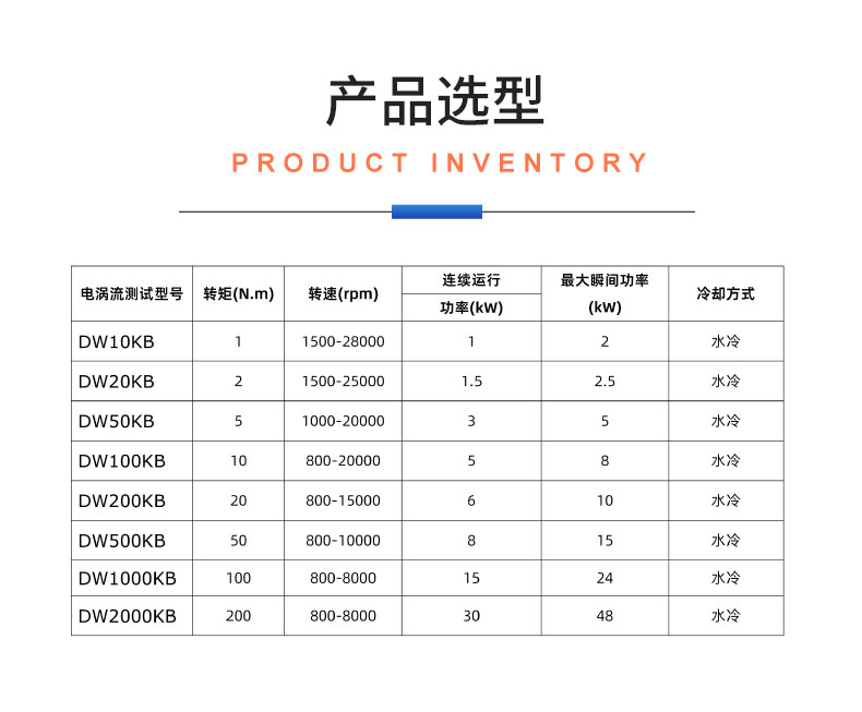 威格DW系列電渦流測(cè)功機(jī)測(cè)試系統(tǒng) 型式對(duì)拖試驗(yàn)臺(tái)架 可測(cè)高精度高轉(zhuǎn)速插圖20