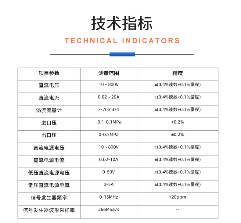 威格氫能源汽車電子冷卻泵綜合性能測試系統(tǒng) 耐久可靠性及氣密性試驗(yàn)臺(tái)插圖20