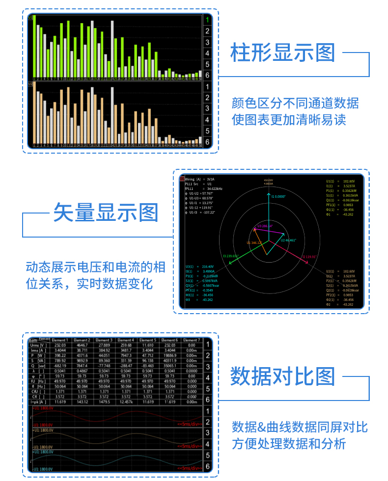 威格新品-多通道，多功能、高精度功率分析儀VG3000系列 廠家直銷 質(zhì)量保障插圖24