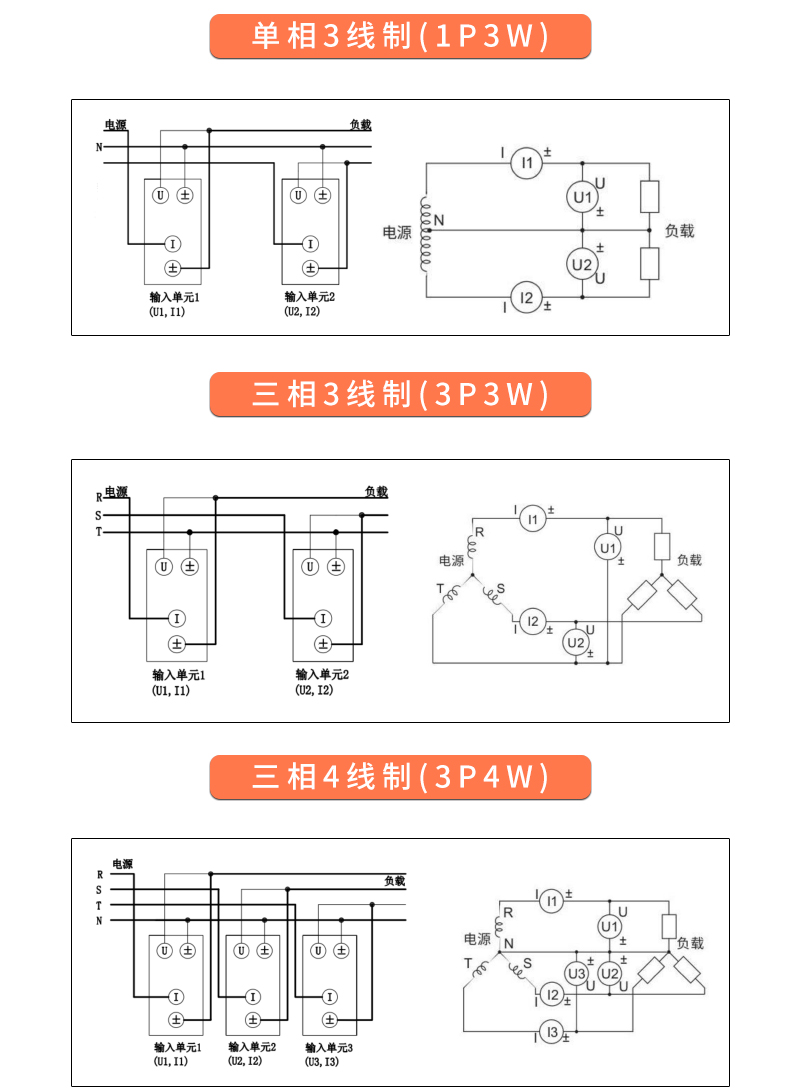 威格新品-多通道，多功能、高精度功率分析儀VG3000系列 廠家直銷 質(zhì)量保障插圖29