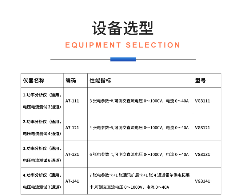 威格新品-多通道，多功能、高精度功率分析儀VG3000系列 廠家直銷 質(zhì)量保障插圖32