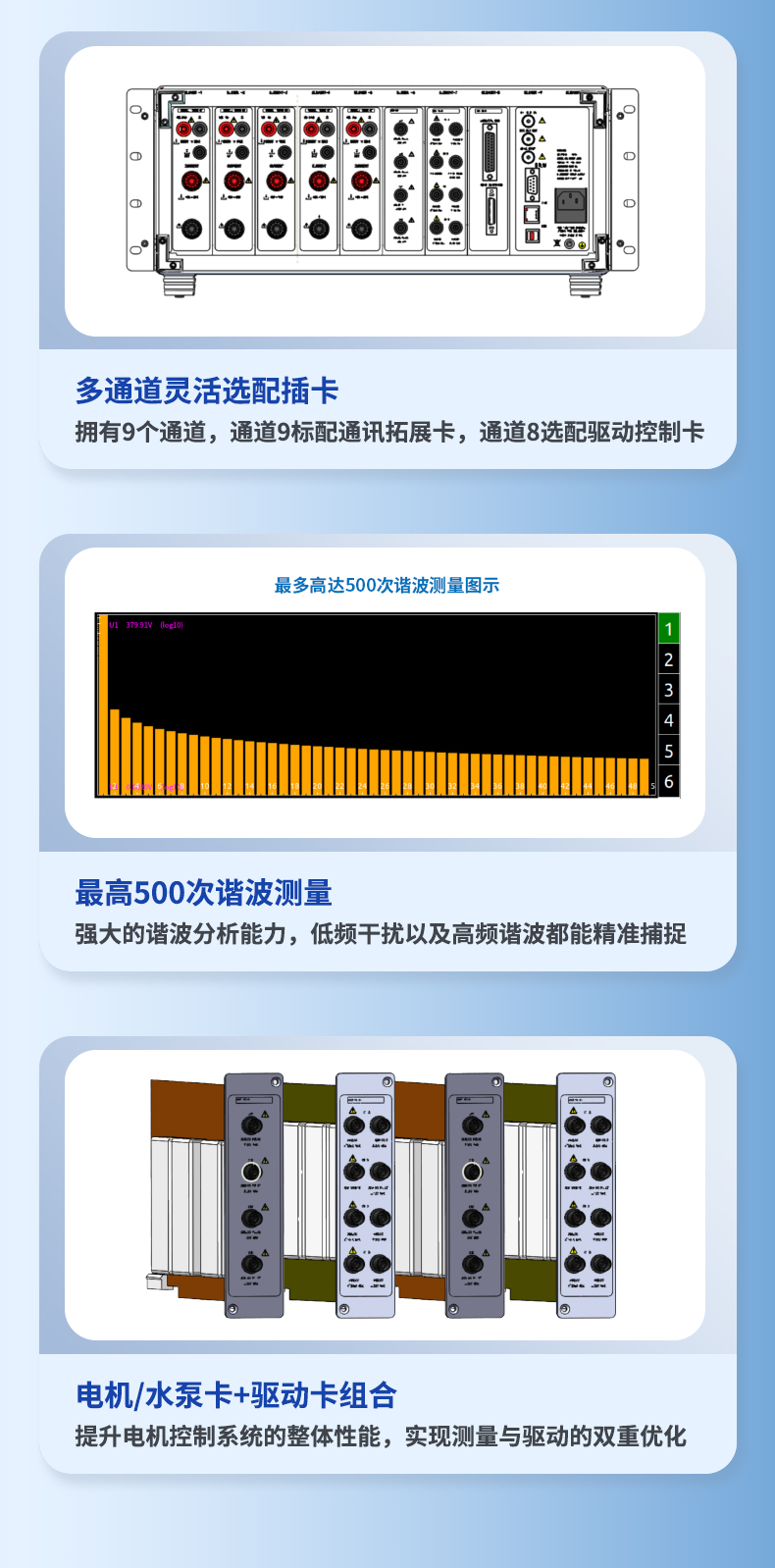 威格新品-多通道，多功能、高精度功率分析儀VG3000系列 廠家直銷 質(zhì)量保障插圖5